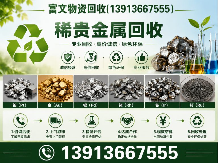 金山区富文物资回收展示图